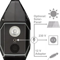 Mobile Power Station tragbarer Stromspeicher 100 Watt><noscript><img width=