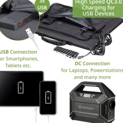 Mobiles Solar-Ladegerät 40 Watt mit USB- u. DC-Anschluss><noscript><img width=