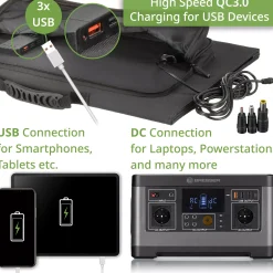 Mobiles Solar-Ladegerät 90 Watt mit USB- u. DC-Anschluss><noscript><img width=