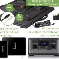 Mobiles Solar-Ladegerät 120 Watt mit USB- u. DC-Anschluss><noscript><img width=