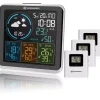 Quadro Individio Wetterstation>Bresser Hot