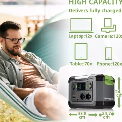 Set Mobile Power-Station 1.200 W + Solar-Ladegerät 120 W><noscript><img width=