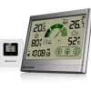 Thermo-Hygrometer mit Lüftungsempfehlung VentAir H>Bresser Flash Sale