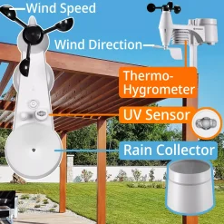 WLAN ClearView Wetterstation mit 7-in-1-Profi-Sensor><noscript><img width=
