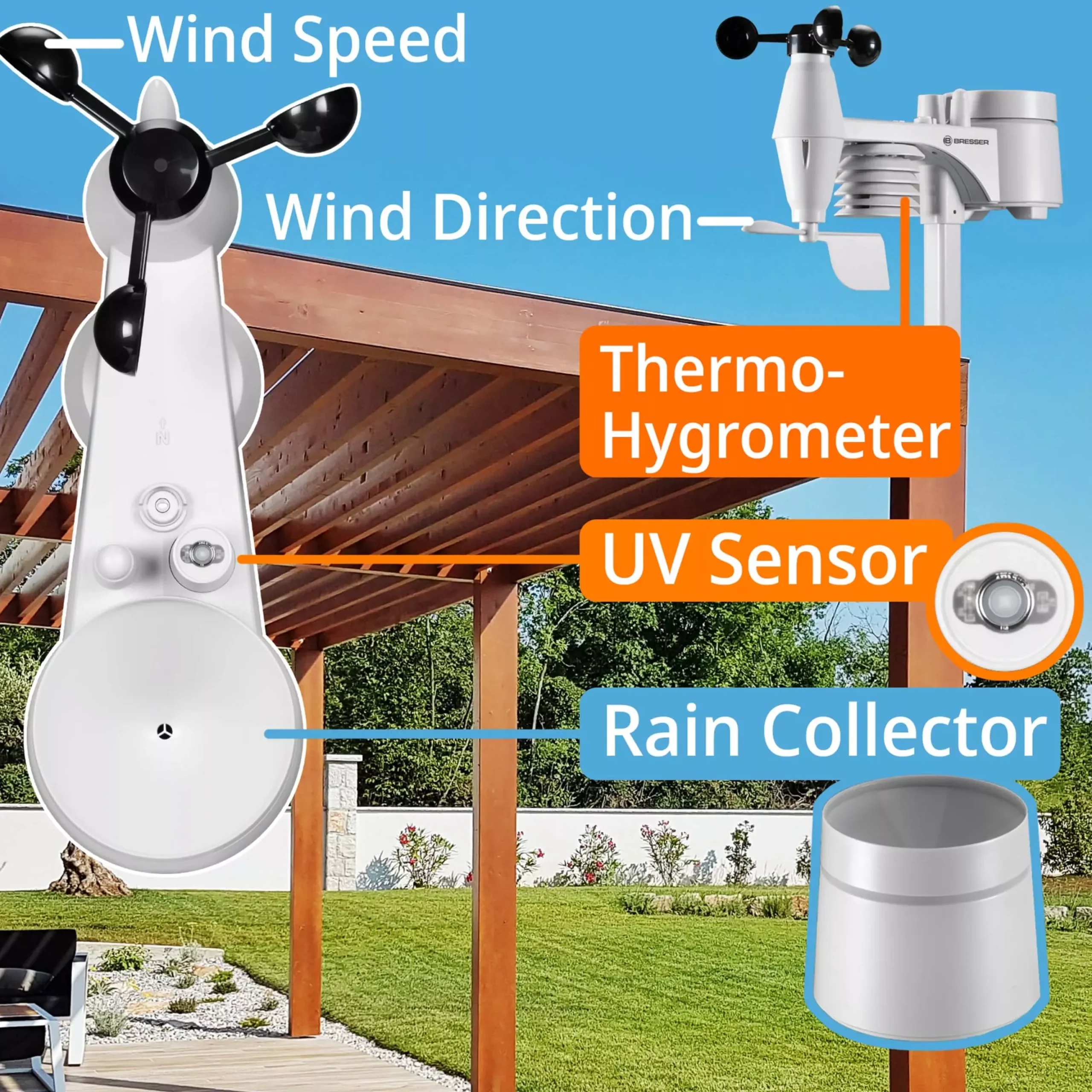 WLAN ClearView Wetterstation mit 7-in-1-Profi-Sensor>Bresser New