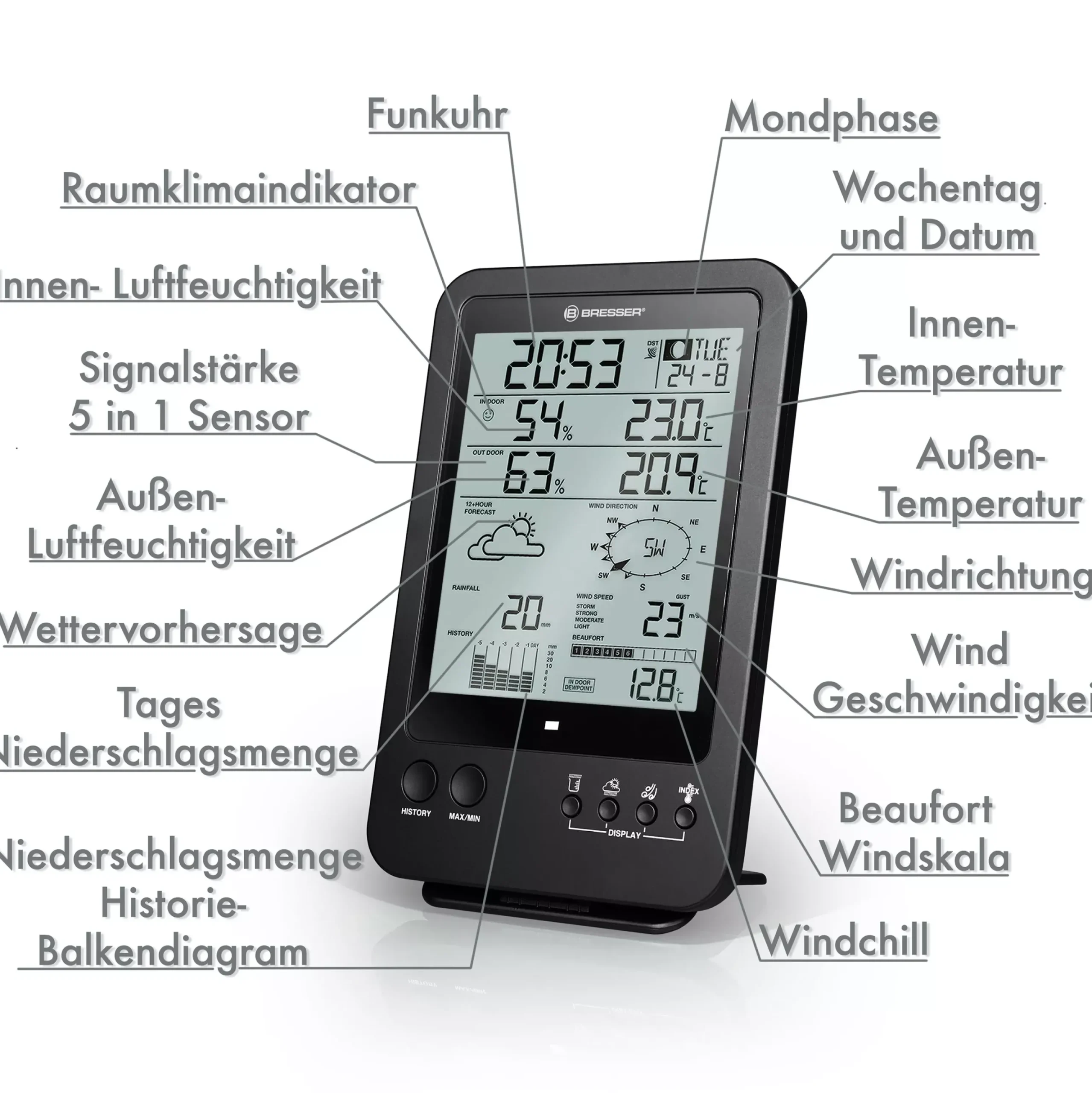 zusätzliche / Ersatz-Basisstation für Wetterstation 7002510>Bresser Clearance