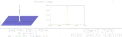 EXPLORE SCIENTIFIC ED APO 102mm f/7 FCD-1 Alu 2'' R&P Fokussierer><noscript><img width=