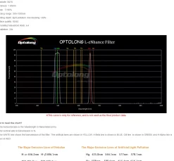 EXPLORE SCIENTIFIC OPTOLONG 1.25'' L-eNhance Deep-Sky Light Pollution Filter><noscript><img width=