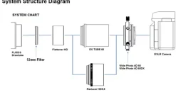 Vixen Bildebner/Flattener HD Kit für FL55SS Teleskope>Bresser Cheap
