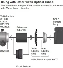 Vixen 60DA Fokaladapter für Canon EOS Kameras><noscript><img width=