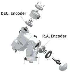 Vixen Encoder für AXJ Montierung>Bresser Outlet