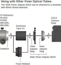 Vixen Wide Photo Adapter 60DX für Nikon><noscript><img width=
